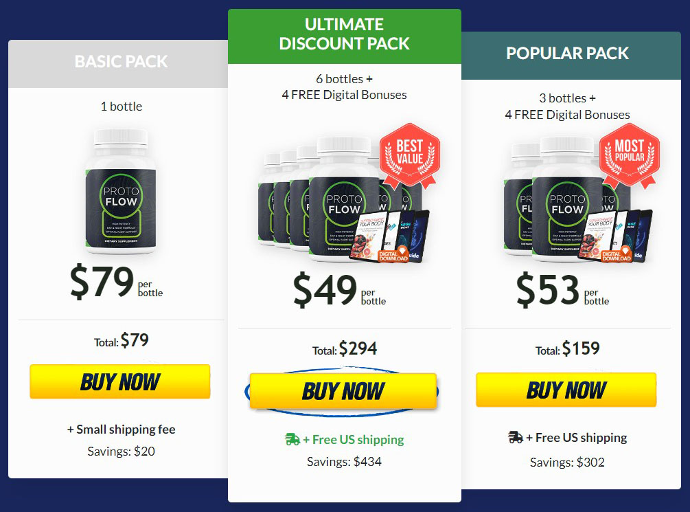 Protoflow Where to Buy
